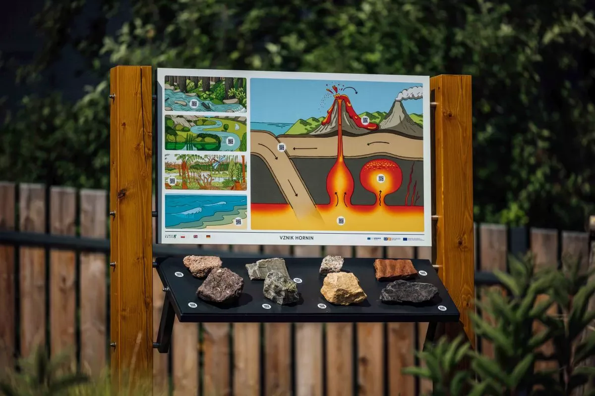 Paleopark Balka: Místo, kde ožívá pravěk